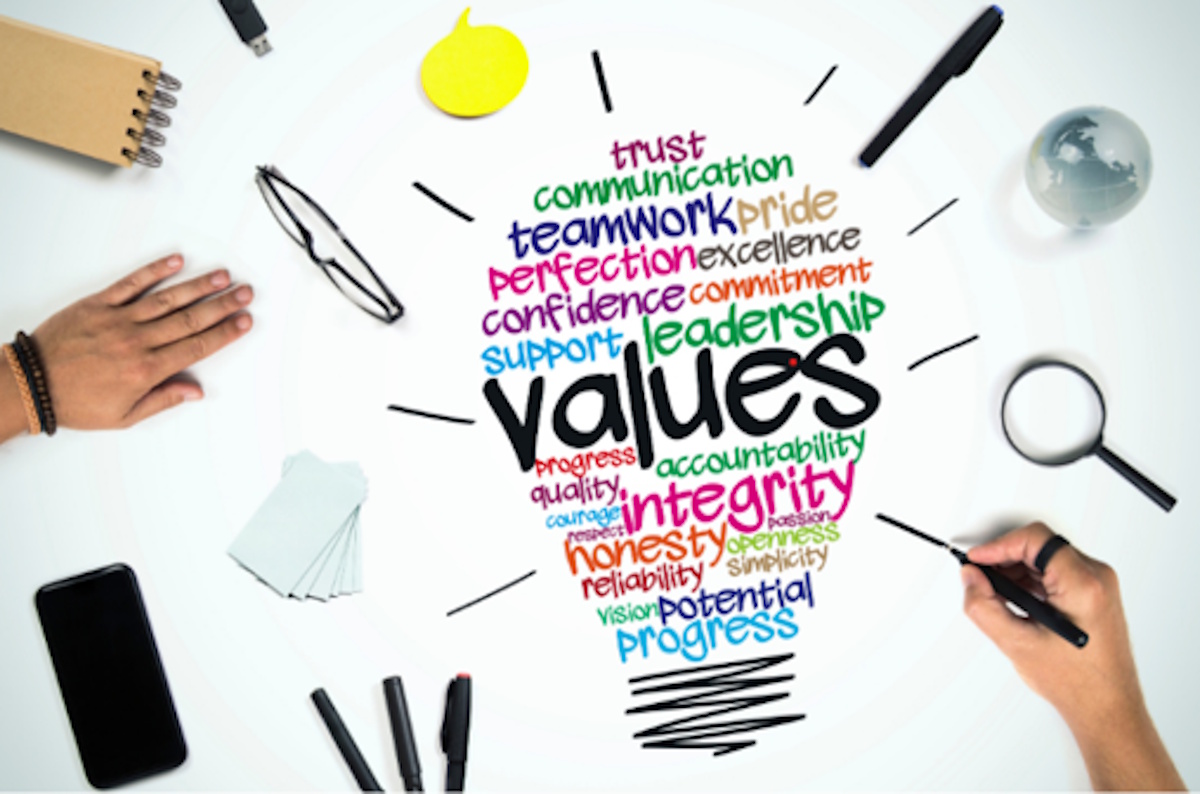 Anchoring in Core Values